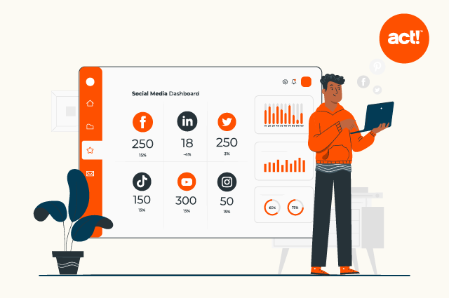 Gepersonaliseerde Marketing Automation
