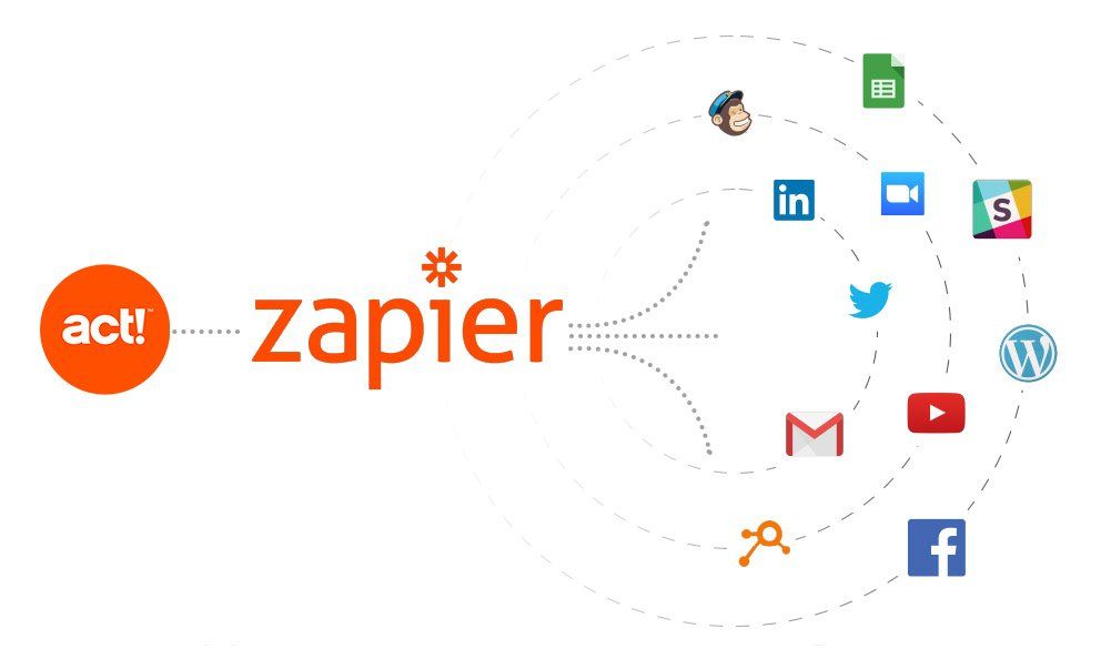 Act! CRM Zapier 