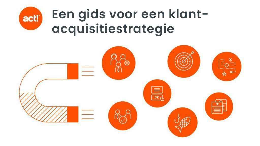 Een gids voor een klantaquisitiestrategie